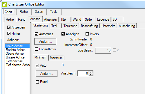 Achseneinstellungen im Chartvizer Editor