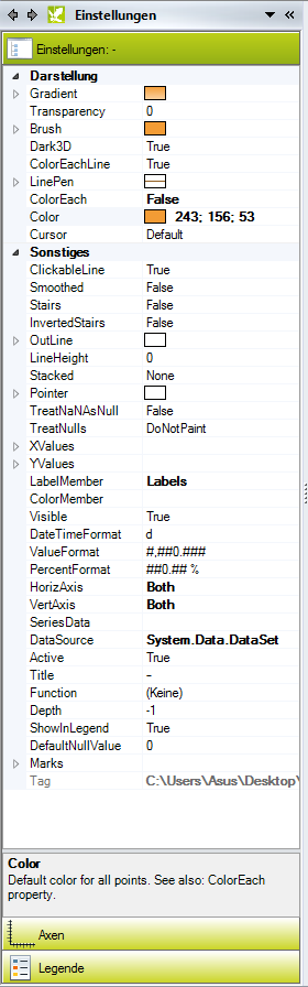 Grapheneinstellungen - die Details