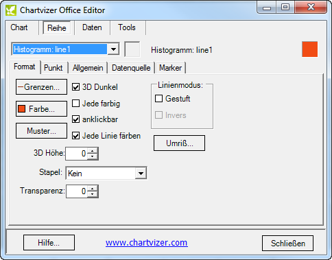 Grapheneinstellungen im Chartvizer Editor