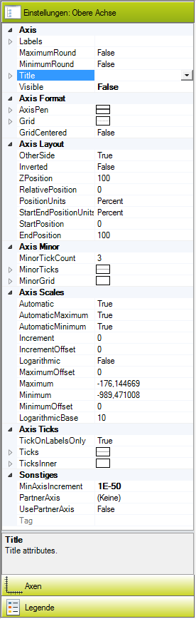 Achseneinstellungen - die Details